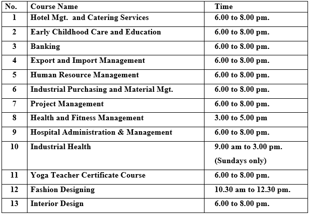 Long term timings